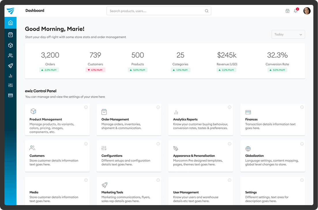 2,000+ Global Team · 98% Accuracy · ISO Certified